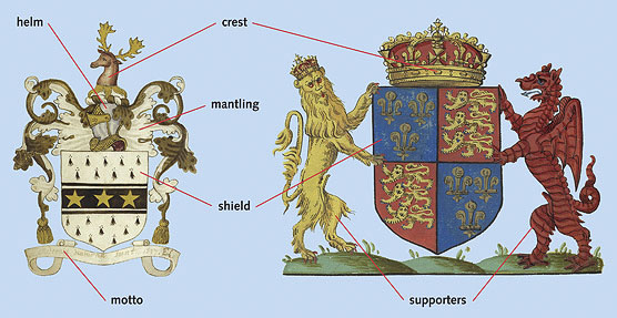 Symbols of Honor: Heraldry and Family History in Shakespeare's England