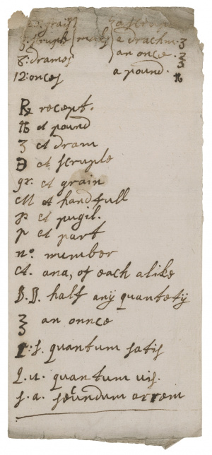 List of symbols used in recipes by Ann Goodenough (fl. 1700-1775). W.a.332.