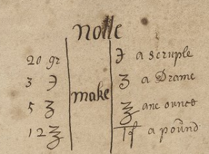 Conversions between early modern measurements from page 22 of V.b.400