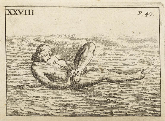 File:Melchisédec Thévenot. Art de nager. English. London, 1699 (Detail).jpg