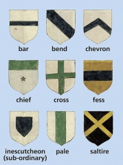 Symbols of Honor: Heraldry and Family History in Shakespeare's England ...