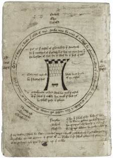 The staging diagram of the Castle of Perseverance, as it appears in the Macro Manuscripts