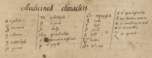 Symbols for early modern measurements from page 21 of V.b.400